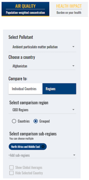 Data tool how-to: part 1