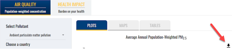 Data tool how-to: part 2