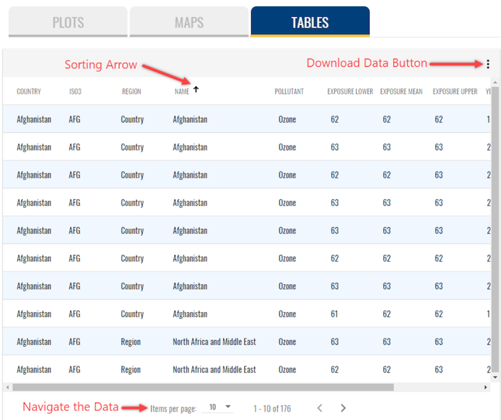 Data tool how-to: part 4