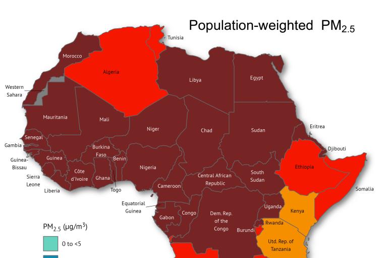 regional disparities