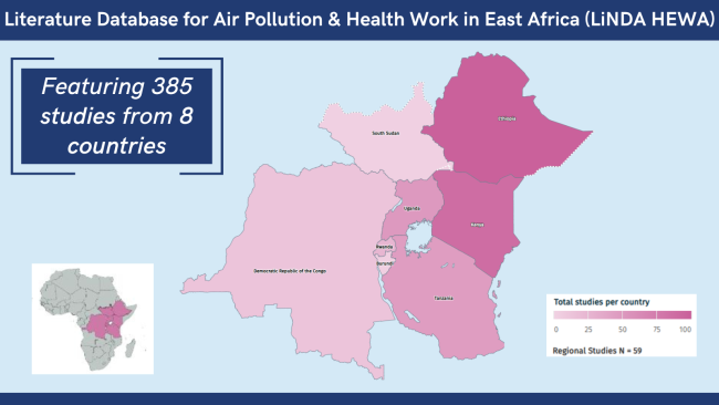 east-africa database